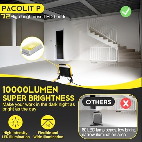 10000LM LED Work Light: Portable Work Light with 5FT Cord - IP66 Waterproof Flood Light for Outdoor Indoor Job Site Workshop Garage Construction Site Lighting, Gifts for Men