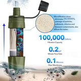 Personal Straw Water Purifier - Mini Water Filtration System, Straw Water Purification System, Portable Water Filter - Outdoor Emergency and Survival Gear for Hiking, Camping Accessories and Travel