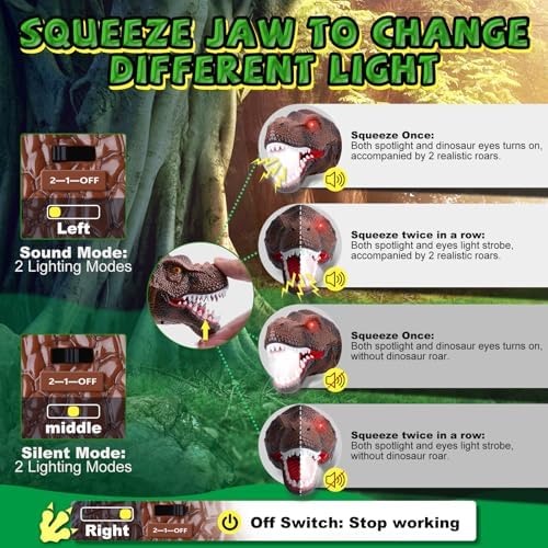 Dinosaur Headlamp for Kids Flashlight 2 Pack, Rechargeable Led Headlights Roar & Silent Mode, T-Rex Dinosaur Toys 3-5 4-6 5-7 6-8, Camping Gear, Easter Gifts for Boys Girls Adults