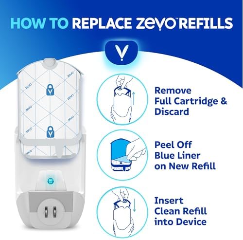 Zevo Flying Insect Trap Refill - for The Zevo MAX & Standard Indoor Fly Trap - Catch Gnats, House & Fruit Flies - Easy to Use - Mess-Free Disposal (6 Refill Cartridges)