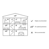 Netatmo Smart Smoke Alarm, 10-Years Battery life, Connected Smoke, Self-Testing, No Hub Necessary, Conforms to EN14604, NSA-UK,White,11.5 x 11.5 x 4.4 centimetres