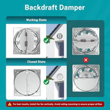 HG Power 6 Inch Exhaust Fan: Kitchen Exhaust Fans with Switch Portable Attic Vent Fan with 8 Feet Power Cord Plug-in Garage Ventilation Fan with Damper Shop Chicken Coop Basement Smoking Room Silver