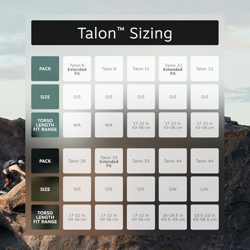 Osprey Talon 26L Men's Lightweight Hiking Backpack with Hipbelt, Phantom Grey/Dark Charcoal