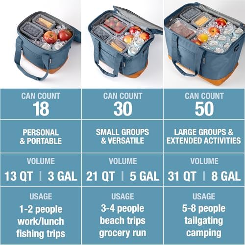 CleverMade Pacifica Collapsible Insulated Cooler Bag – 18 Can Leakproof Soft Cooler for Beach, Travel, Car – Bottle Opener – Ocean