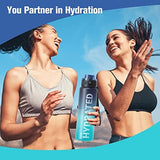 Sahara Sailor Water Bottle 32oz, Durable and Leakproof Water Bottles Motivational with Time Marker, Tritan, BPA Free, Wide Mouth with Easy Clean Brush for Gym, Travel, Home, School, Office (1 Bottle)