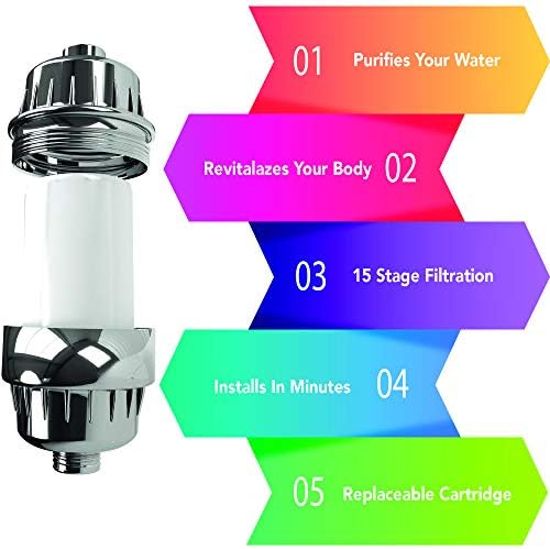 Aqua Earth 15 Stage Replacement Premium Filter Cartridge Mega Pack 4 Cartridges (No Housing), Compatible with Any Shower Filter of Similar Design Universal High output