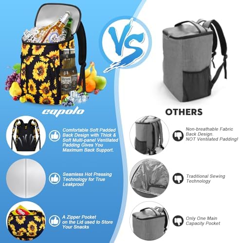 Capolo Cooler Backpack 30/45 Cans, Insulated Thermal Bag Beverage Soft Cooler Lunch Camping Travel Picnic Hiking for Men Women