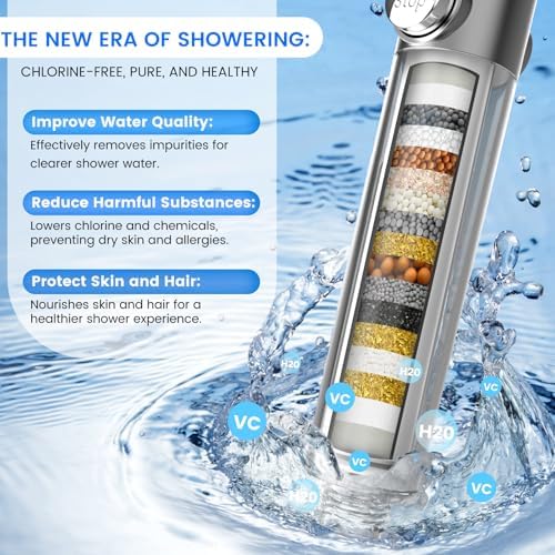 Filtered Shower Head with Handheld, High Pressure Water Flow and Multiple Spray Modes Shower Head with Filter, Power Wash for Hard Water, Showerhead with ON/OFF Switch for Pets Bath (Light Gray)