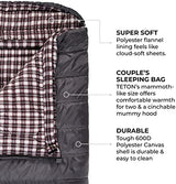 TETON Sports Sleeping-Bags Mammoth
