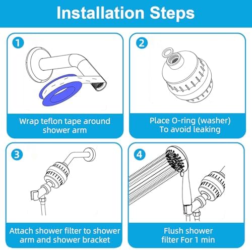 Yodel Shower Filter - Shower Head Filter for Hard Water - Water Softener to Remove Chlorine and Fluoride,Improve Hair and Skin Condition,Matte Black