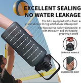 64oz,100oz,128oz Large Motivational Water Bottle with Time Marker, Leakproof & BPA Free Half Gallon Big Water Bottle with Straw Handle Tritan Frosted Water Jug for Gym,Fitness,Outdoor Sports