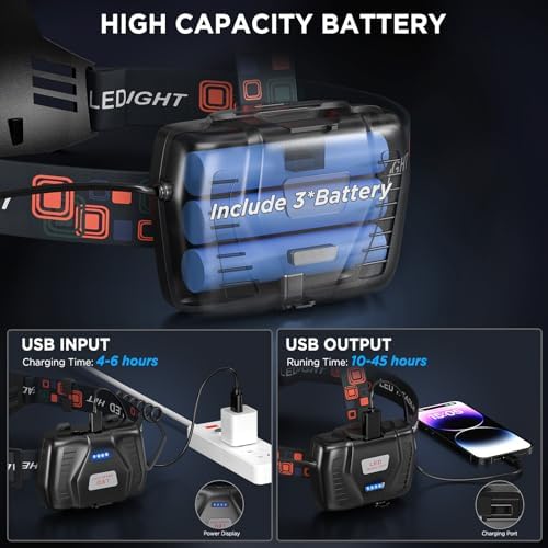LED Rechargeable Headlamp, 3000 Lumens Super Bright Head Lamp with 5 Modes, 90°Adjustable, USB Rechargeable, Waterproof LED Headlamps for Adults Camping, Hiking, Climbing (2 Pack)