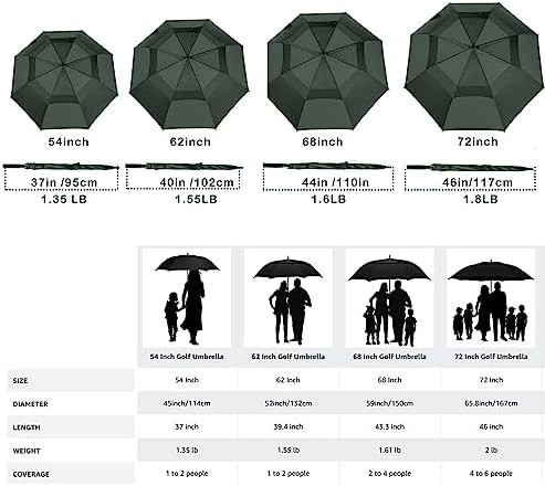 MRTLLOA 54/62/68/72 Inch Automatic Open Golf Umbrella, Extra Large Oversize Double Canopy Vented Windproof Waterproof Stick Umbrellas for Rain