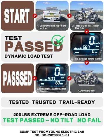 Young Hitch Mount Bike Rack with Ramp, 200 lbs. Capacity for 2 E-Bikes, Fat Tire and Standard, fits Cars, SUVs, RVs, Trailers with 2 Inch Receiver