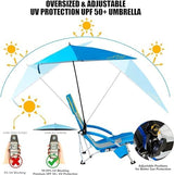 FAIR WIND 2 Pack Beach Chair with Umbrella for Adults Shade Chair Folding Backpack Portable Concert Bag Sand Chair with Cup Holder - Ocean Blue with Yellow