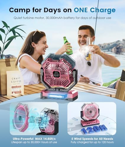 Misting Fan - Pink Portable Rechargeable Fan with 9oz Water Tank, Light, Hook - Versatile, 120H MAX Cooling, Last 5H Mist, 4 Speed, Sleep Mode - Outdoor Fans for Camping, Travel, Patios