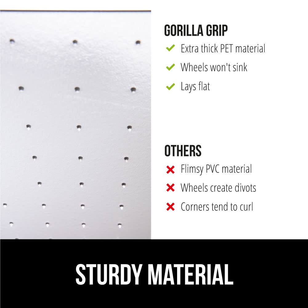 GORILLA GRIP Slip Resistant Office Chair Mat for Carpet Floors, Smooth Glide Under Desk Carpeted Floor Protector, Heavy Duty Plastic Computer Mats, Rolling Work and Gaming Chairs, 32.5x48 Lip, Clear