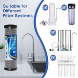 ICEPURE 1 Micron 2.5" x 10" Whole House CTO Carbon Sediment Water Filter Cartridge Compatible with DuPont WFPFC8002, WFPFC9001, SCWH-5, WHCF-WHWC, WHCF-WHWC, FXWTC, CBC-10, RO Unit, Pack of 2