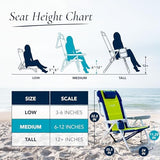 CARIBBEAN JOE Folding Beach Chair, 5 Position Portable Backpack Foldable Camping Chair with Headrest, Cup Holder, and Armrests, Navy/Green