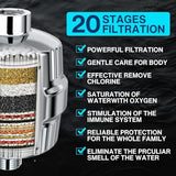 Cobbe High Pressure Filtered Shower Head Combo, Rain Shower Head with 20 Stage Shower Head Filter for Hard Water - Adjustable Replacement Remove Chlorine and Harmful Substances, Chrome
