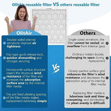 20x20x1 MERV 8 Air Filter,AC Furnace Air Filter,Reusable ABS Plastic Frame, 7 Pack Replaceable Filter Media (Actual Size: 19.61" x 19.61" x 0.78")