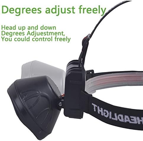 Super Bright LED Rechargeable Headlamp Flashlight Torch HeadLamp for Mining Camping Hiking Fishing