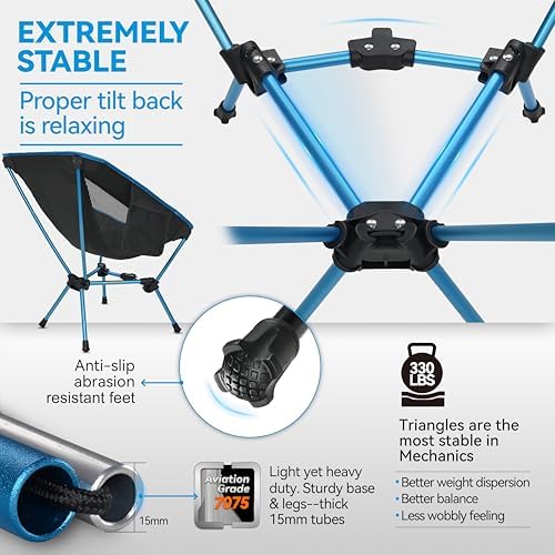 MARCHWAY Lightweight Folding Camping Chair, Stable Portable Compact for Outdoor Camp, Travel, Beach, Picnic, Festival, Hiking, Backpacking, Supports 330Lbs (Blue)