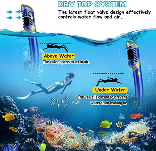 Greatever Dry Snorkel Set,Panoramic Wide View,Anti-Fog Scuba Diving Mask,Professional Snorkeling Gear