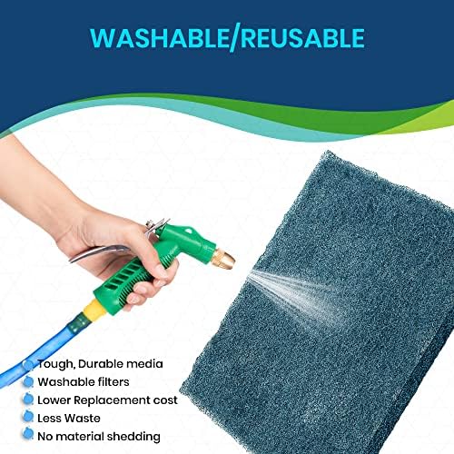 20x30x1 Cut To Fit Furnace & Air Conditioner Washable Reusable High Air Flow Polyester Fiber Filter Media (20" x 30" x .75" actual)