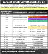 Universal Garage Door Opener Remote 3-Button Compatible with Genie LiftMaster Chamberlain Craftsman Overhead Door Linear Wayne Dalton Opener has Learn Button or DIP Switch Programmable