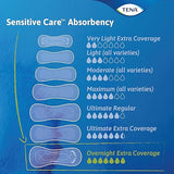TENA Sensitive Care Incontinence Pads, Bladder Control, Postpartum for Women, Overnight Absorbency, Extra Coverage, 90 Count
