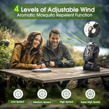 Portable Rechargeable Fan, 20000mAh Cordless Battery Powered Camping Tent Fans with LED Lantern, Small USB C Operated Outdoor Ventilador for Travel Camp Fishing Picnic Beach Office Home Essentials