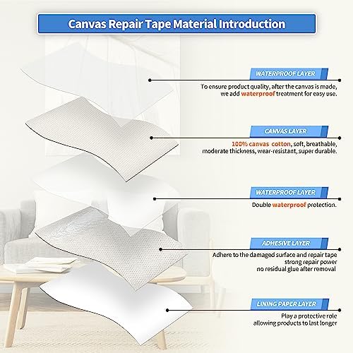 KING MOUNTAIN Canvas Repair Tape,Outdoor Gear Patch, 4×63 Inches,Waterproof,Self-Adhesive for Repairing Boat Covers,Sun Shades,Sofas,Tents,Lounge Chairs,Awnings (Off White)