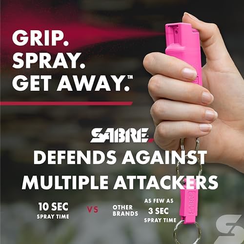 SABRE Pepper Spray, Maximum Police Strength OC Spray, Quick Release Keychain for Easy Carry and Fast Access, Finger Grip for More Accurate and Faster Aim, 0.54 fl oz, Secure and Easy to Use Safety