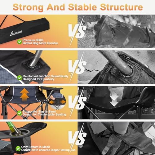 Romswi Oversized Camping Chairs,Heavy Duty Support 500 LBS,Padded Back & Arm Sport Chairs, Cup Holder Cooler Bag, Collapsible Folding Chairs for Outdoor, Fishing & Garden