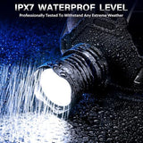 FARTIX Rechargeable LED Headlamp 2980 High Lumens, 12 Modes Zoomable Head Lamp, 95 Hours Long Battery Life & 125° Adjustable & IPX7 Waterproof Super Bright Head Light for Outdoor, Camping, Hard Hat