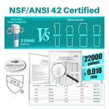 ICEPURE Under Sink Water Filter System, 3 Years or 22000 Gallons Ultra High Life NSF/ANSI 42 Certified, Removes Heavy Metals,Chlorine,Direct Connect Under Counter Drinking Water System, USA Tech