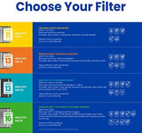 AprilAire 110 Replacement Filter for AprilAire Whole House Air Purifiers - MERV 11, Clean Air & Dust, 16x20x4 Air Filter (Pack of 1)