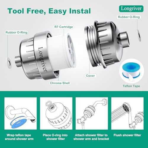 R7 Shower Filter High Put Shower Water Filter for Hard Water 99.99% Remove Chlorine, Heavy Metals, Shower Water Softener, Improve your skin and hair, Bathroom Fixture Hardware Parts, Chrome