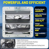 iLIVING 12" Wall Mounted Shutter Exhaust Fan, Automatic Shutter, with Thermostat and Variable Speed controller, 0.6A, 960 CFM, 1400 SQF Coverage Area Silver (ILG8SF12V-ST)