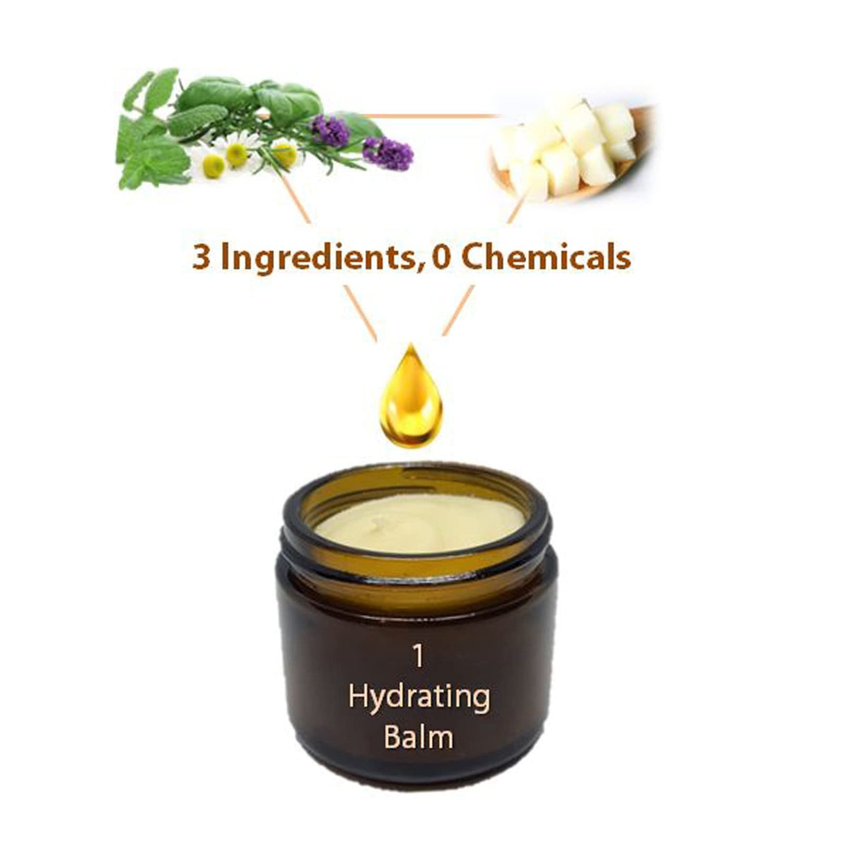 Vintage Tradition Beef Tallow All Purpose Balm - Healing, Hydrating Men’s Skin Care Salve Replaces Body Lotion, Hand Cream, More - Essential Oil, Olive Oil, and Grass-Fed Tallow, 2 fl. oz.