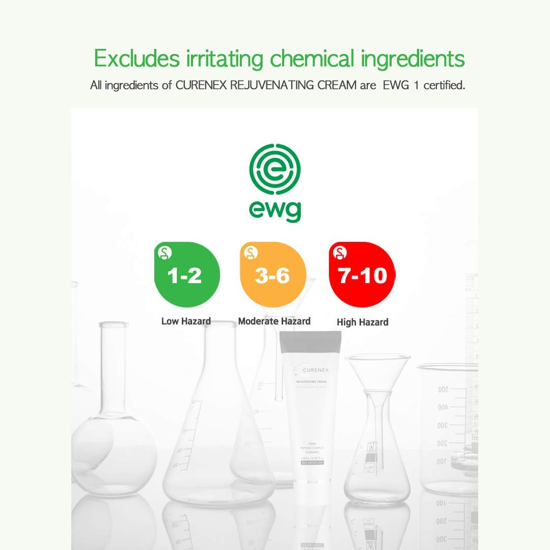 CURENEX REJUVENATING CREAM for Day & Night with PDRN(SALMON DNA)- 4.06Fl Oz