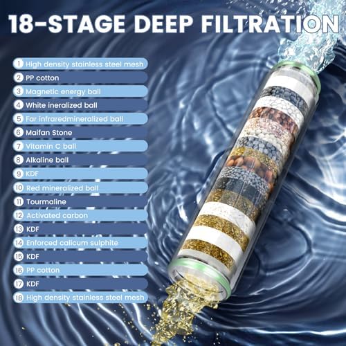 Filtered Shower Head with Handheld, High Pressure 4 Spray Mode Showerhead with Filters, Water Softener Filter Beads for Hard Water with ON/OFF Switch for Pets Bath-Remove Chlorine (Deep Gray)