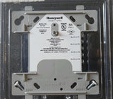 New Farenhyt IDP-ISO Isolator Module