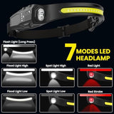 Headlamp Rechargeable 3Pack, 230° Wide Beam LED Headlamp, 7Mode Headlamps for Adults, Head Lamp with Motion Sensor, Red Light Head Lamps LED Rechargeable, Head Lights for Forehead Running Camping