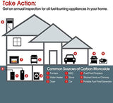 Smoke Detector and Carbon Monoxide Detector Co2 Detector Battery Powered with Test/Reset Button 4 Pack