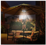 OYOCO Patio Umbrella Light 3 Brightness Modes Cordless 28 LED Lights-4 x AA Battery Operated,Umbrella Pole Light for Patio Umbrellas,Camping Tents or Indoor Use