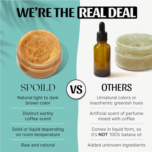 Raw Batana Oil for Hair Growth and Health - Sourced from Honduras, Dr. Sebi 100% Natural Remedy, Prevents Hair Loss, Promotes Thicker, Stronger, Healthier Hair with Shine Treatment, 2oz