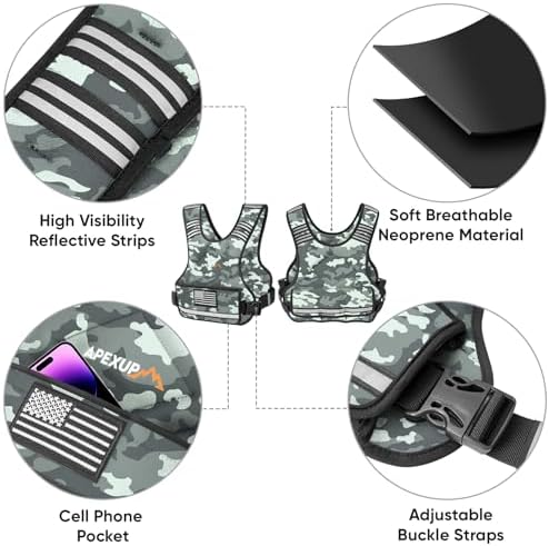 APEXUP Adjustable Weighted Vest, 4-10lb/12-18lb/20-32lb Vest with 6 Ironsand Weights and Large Pocket, Weight Vest for Men Women Strength Training, Running, Walking
