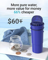 AQUA CREST Replacement for All Pur® Pitcher Water Filters, CRF950Z, PPF951K, DS1811Z, PPT711, CR-1100C and More Pur® Plus Dispenser Water Filters Replacement, NSF Certified Filters, 4 Packs